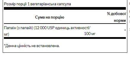 Swanson Papaya Enzyme Papain 100 мг 90 веганських капсул без цукру