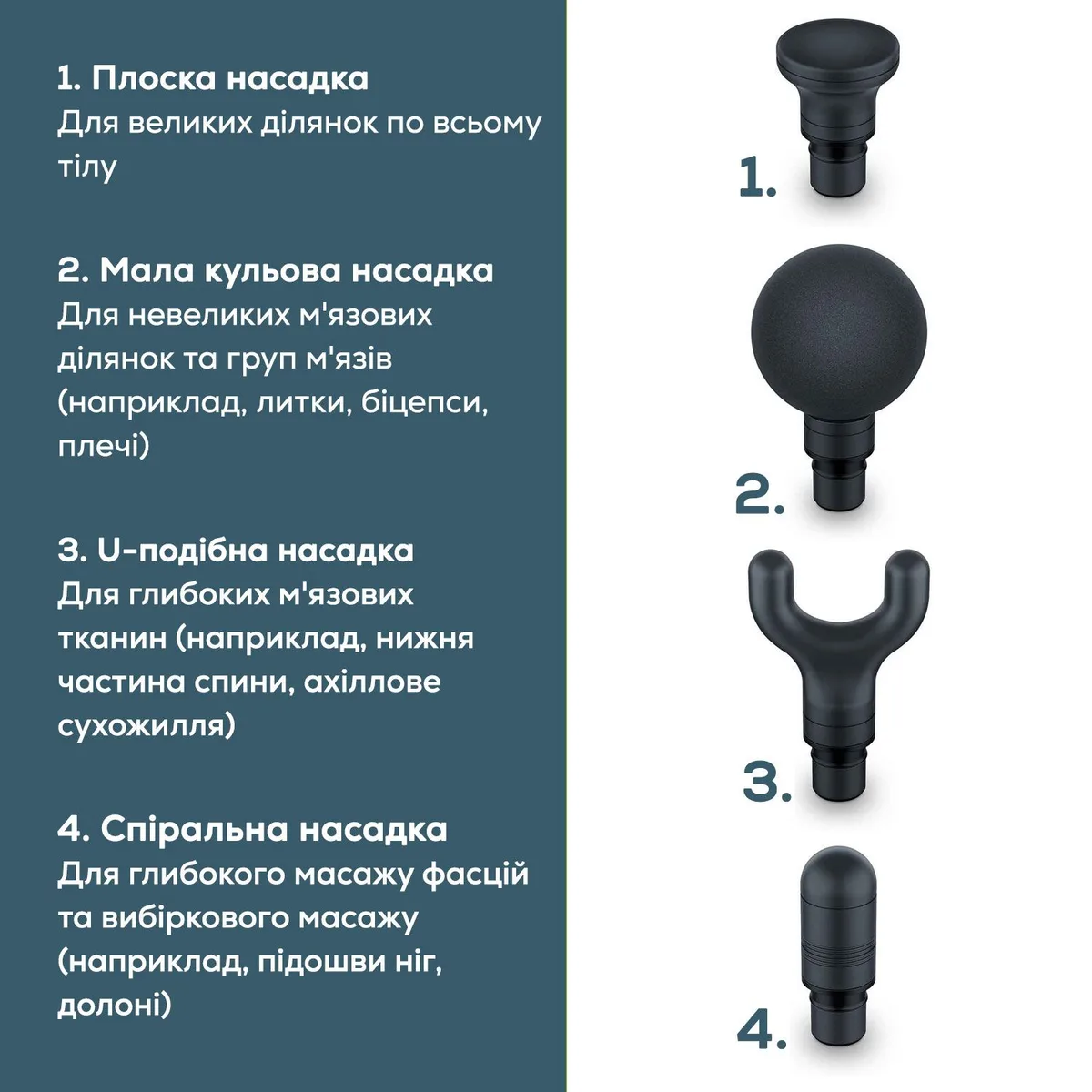 Масажер для тіла Beurer, акумуляторний літій-іонний, фасціальний, з 4 насадками, зелений.