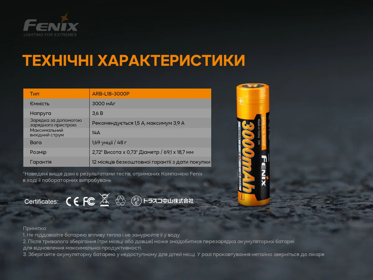 Акумулятор Li-Ion 18650 Fenix 3000 мАг Сталевий 69,1х18,7 мм