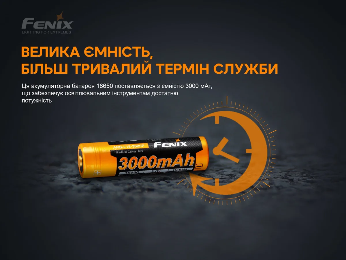 Акумулятор Li-Ion 18650 Fenix 3000 мАг Сталевий 69,1х18,7 мм