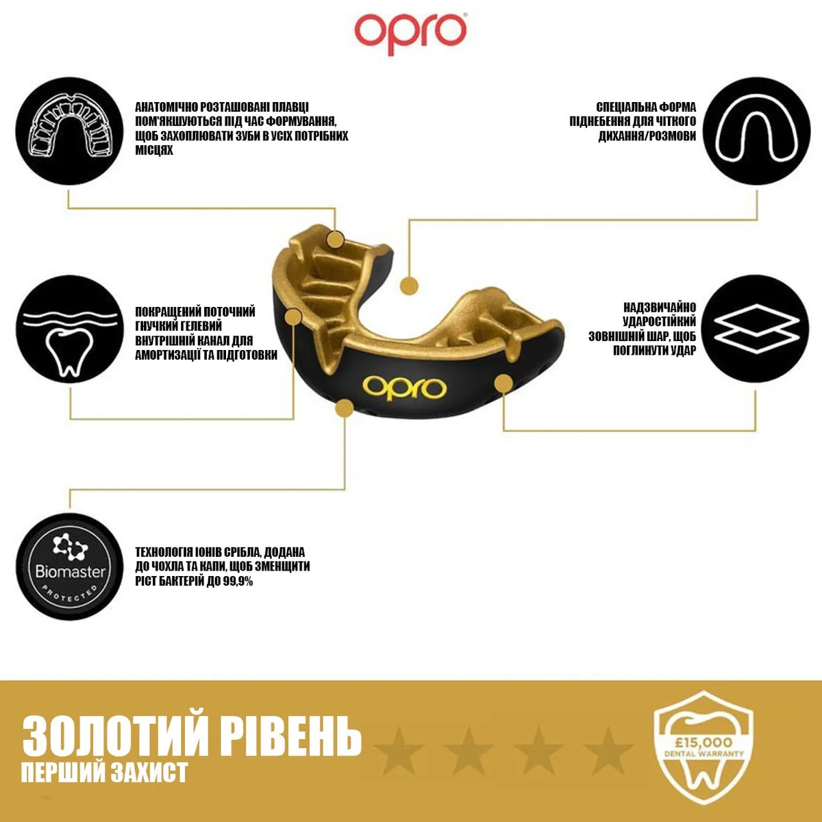 Капа OPRO термопластик доросла 11+ чорна золота