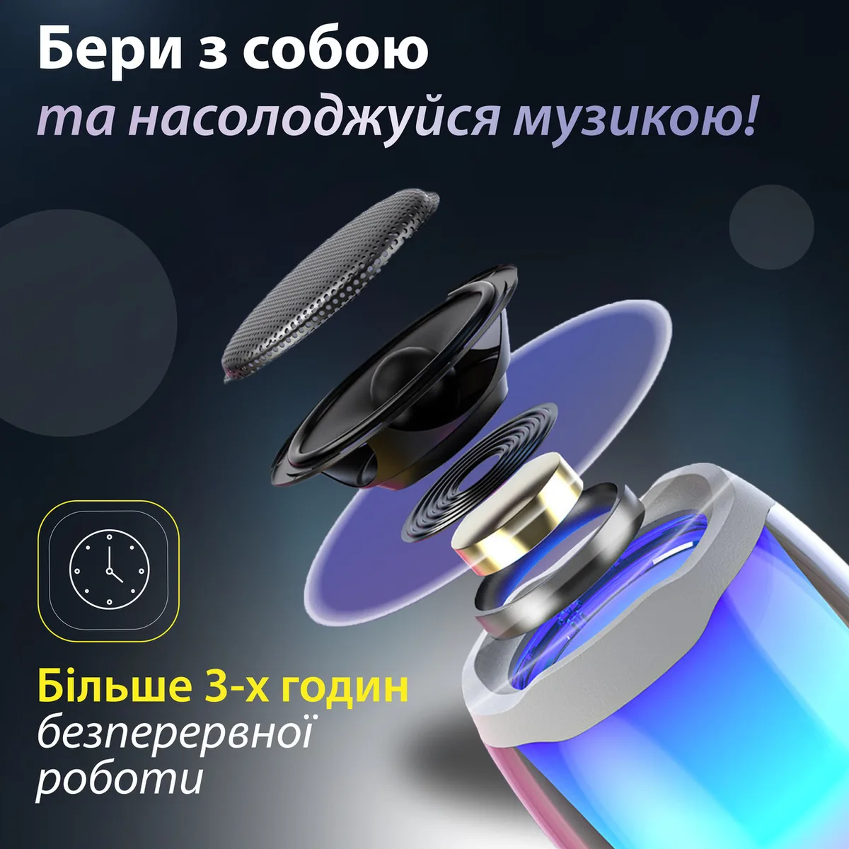 Портативна колонка Bluetooth 8 Вт пластикова 40000 Гц Білий