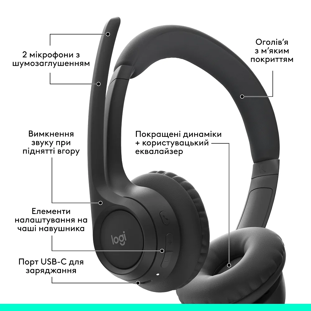 Гарнітура Logitech бездротова повнорозмірна пластикова чорна