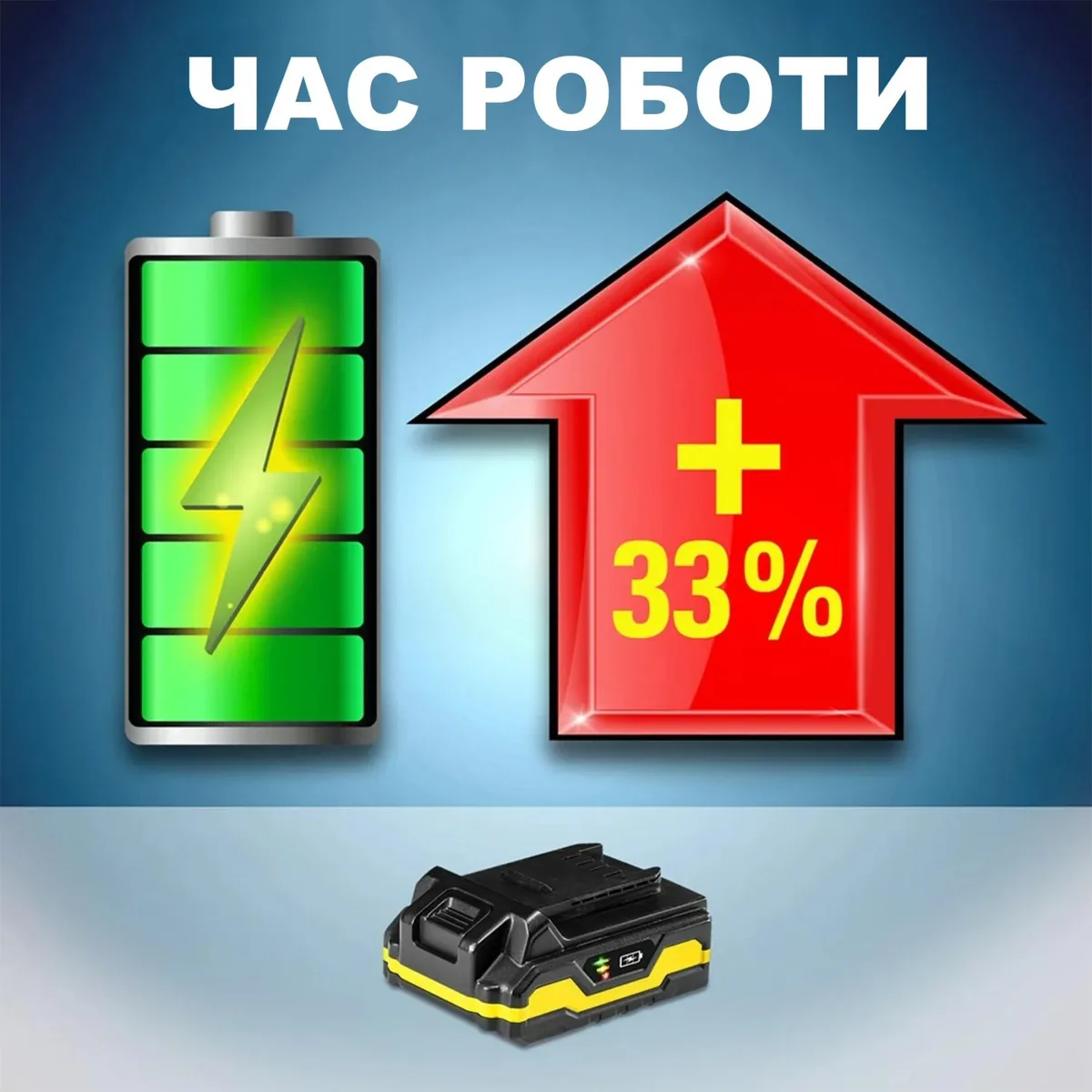 Акумулятор Trotec Li-Ion 20V 2 Ah Жовтий