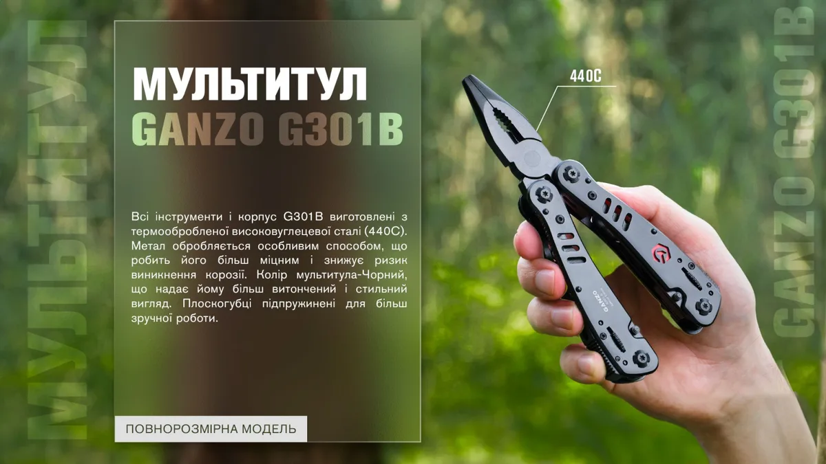 Мультитул Ganzo нержавіюча сталь 105 мм чорний 12 функцій