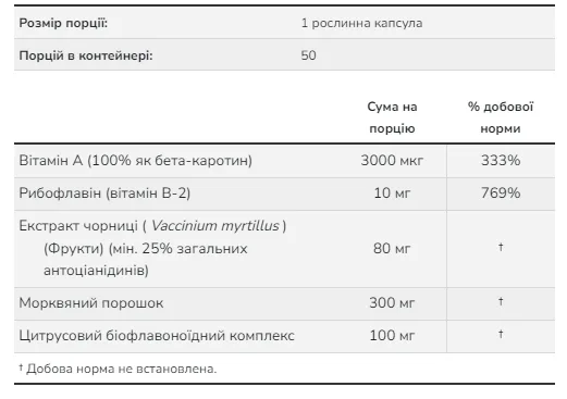 Чорниця комплекс NOW Foods 80 мг 100 капсул вегетаріанський без ГМО