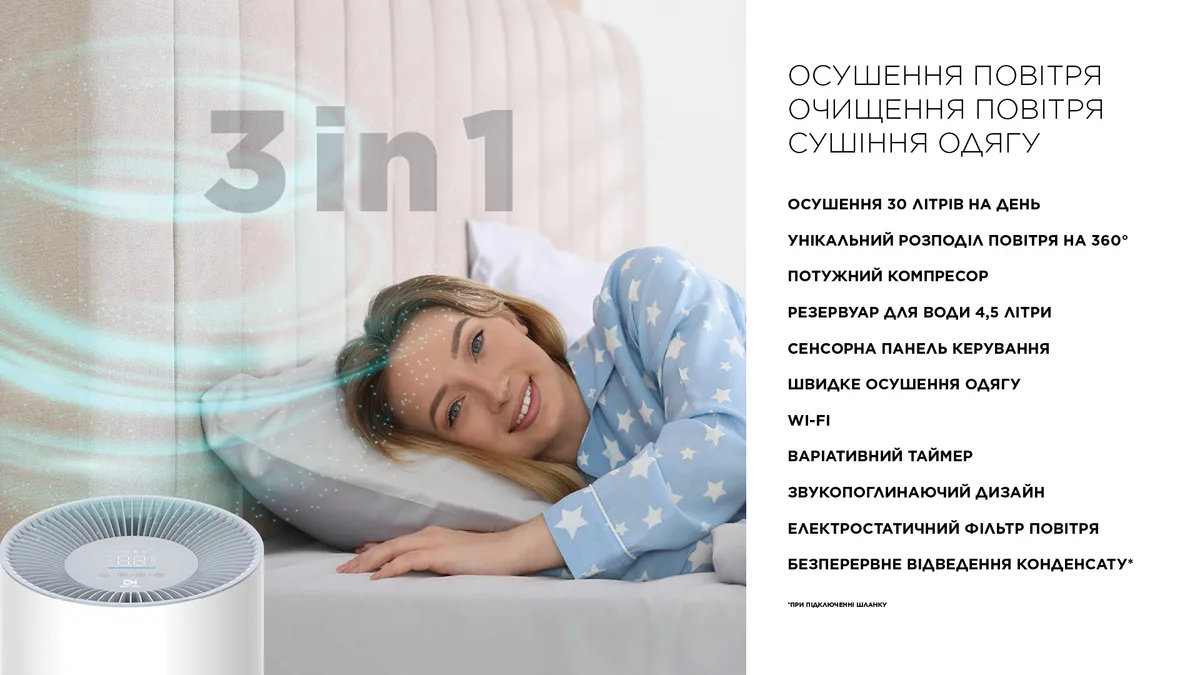 Осушувач повітря CooperHunter CH-D014WDC-30LDWF 30 л/добу 42 м2 185 м3/год 505 Вт