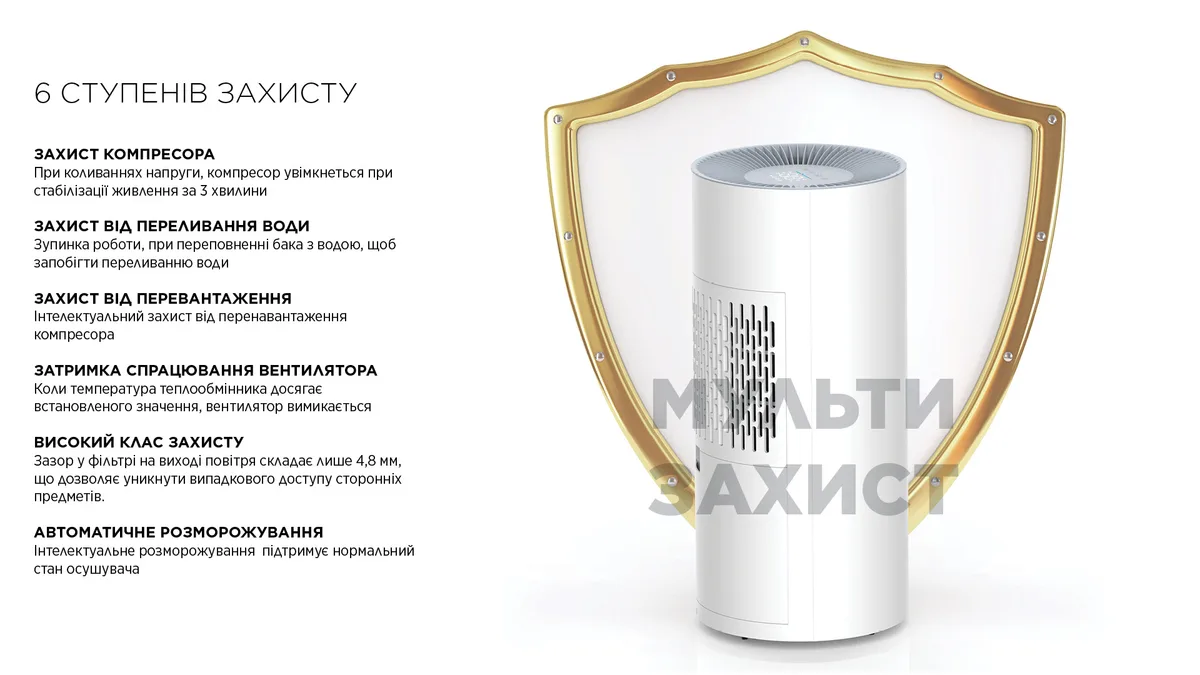 Осушувач повітря CooperHunter CH-D014WDC-30LDWF 30 л/добу 42 м2 185 м3/год 505 Вт