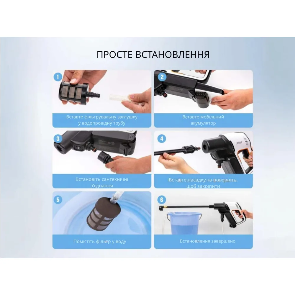 Акумуляторна мийка високого тиску Litheli безщіткова 42 бари 313х236х90 мм