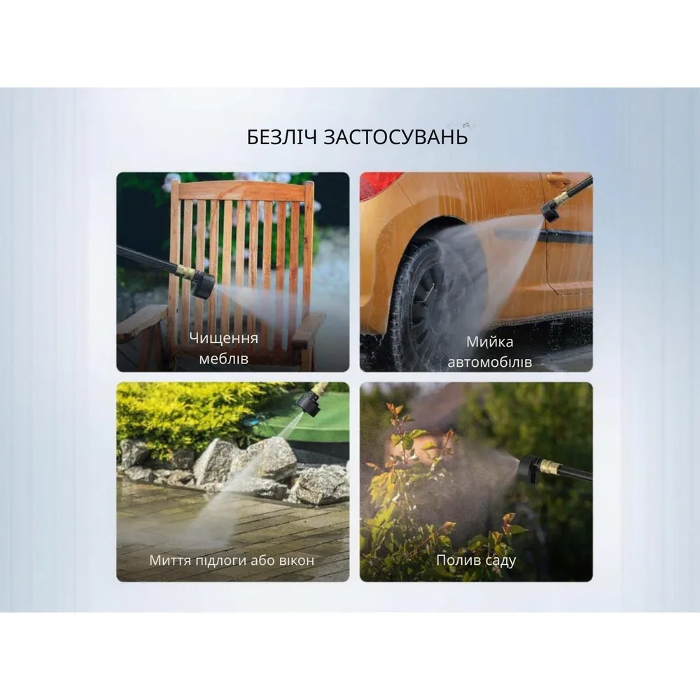 Акумуляторна мийка високого тиску Litheli безщіткова 42 бари 313х236х90 мм