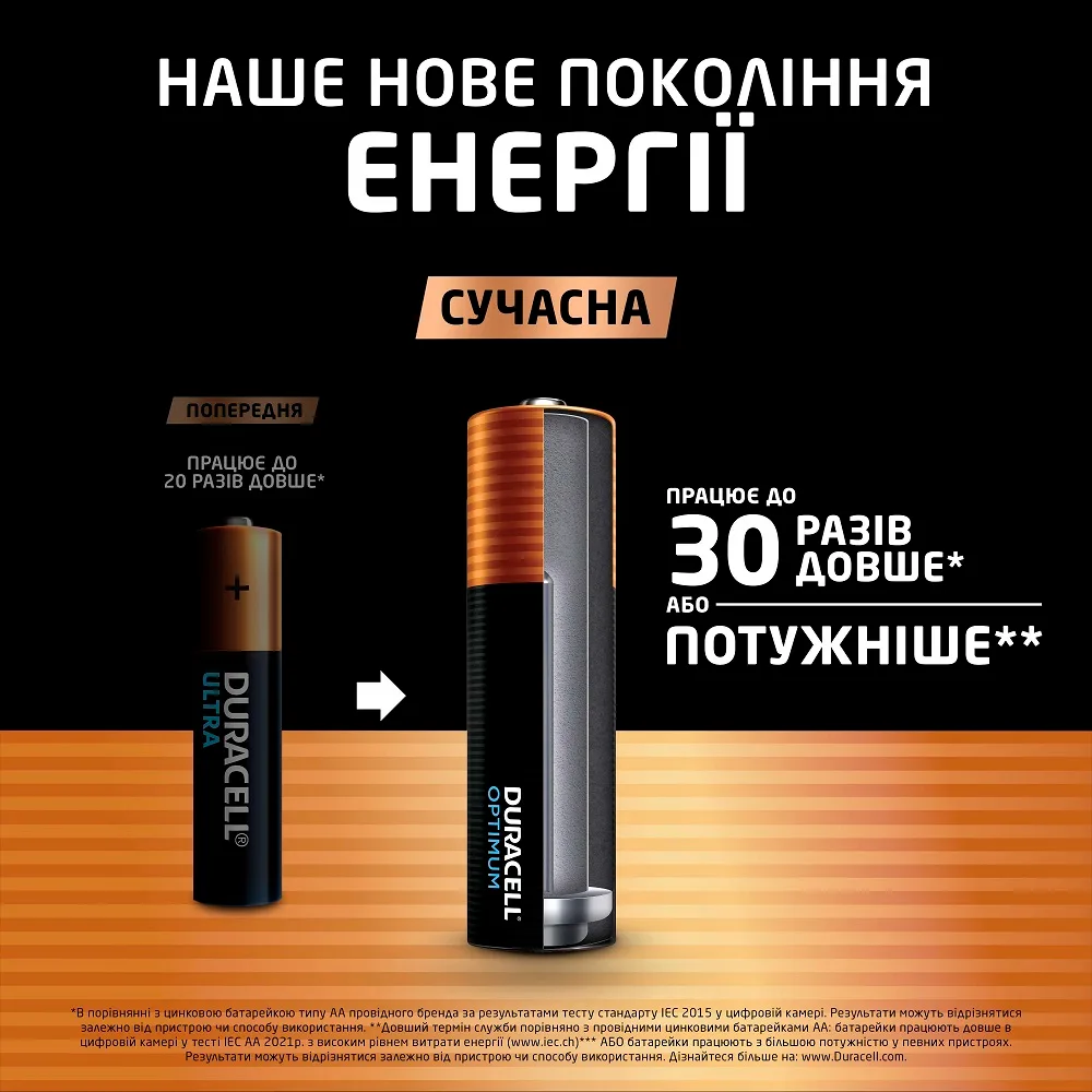 Лужні батарейки Duracell АА 1,5 В 8 шт Optimum