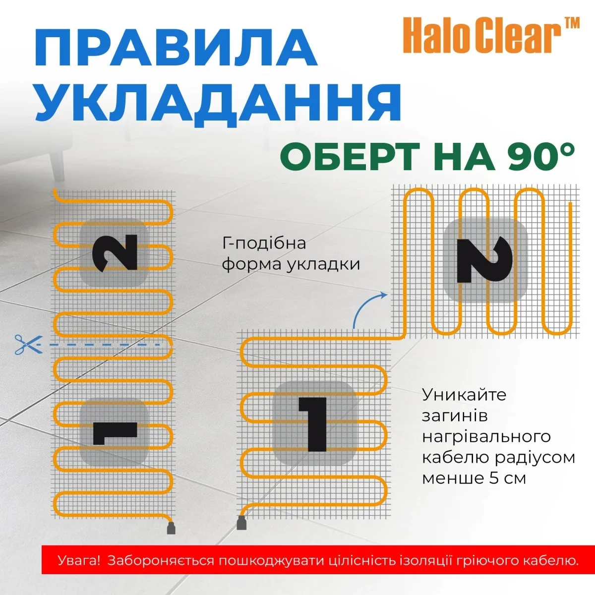 Мат нагрівальний Navin HaloClear 190/340 двожильний для систем опалення 1.8м кв, 0.5х3.6м 340Вт 230В