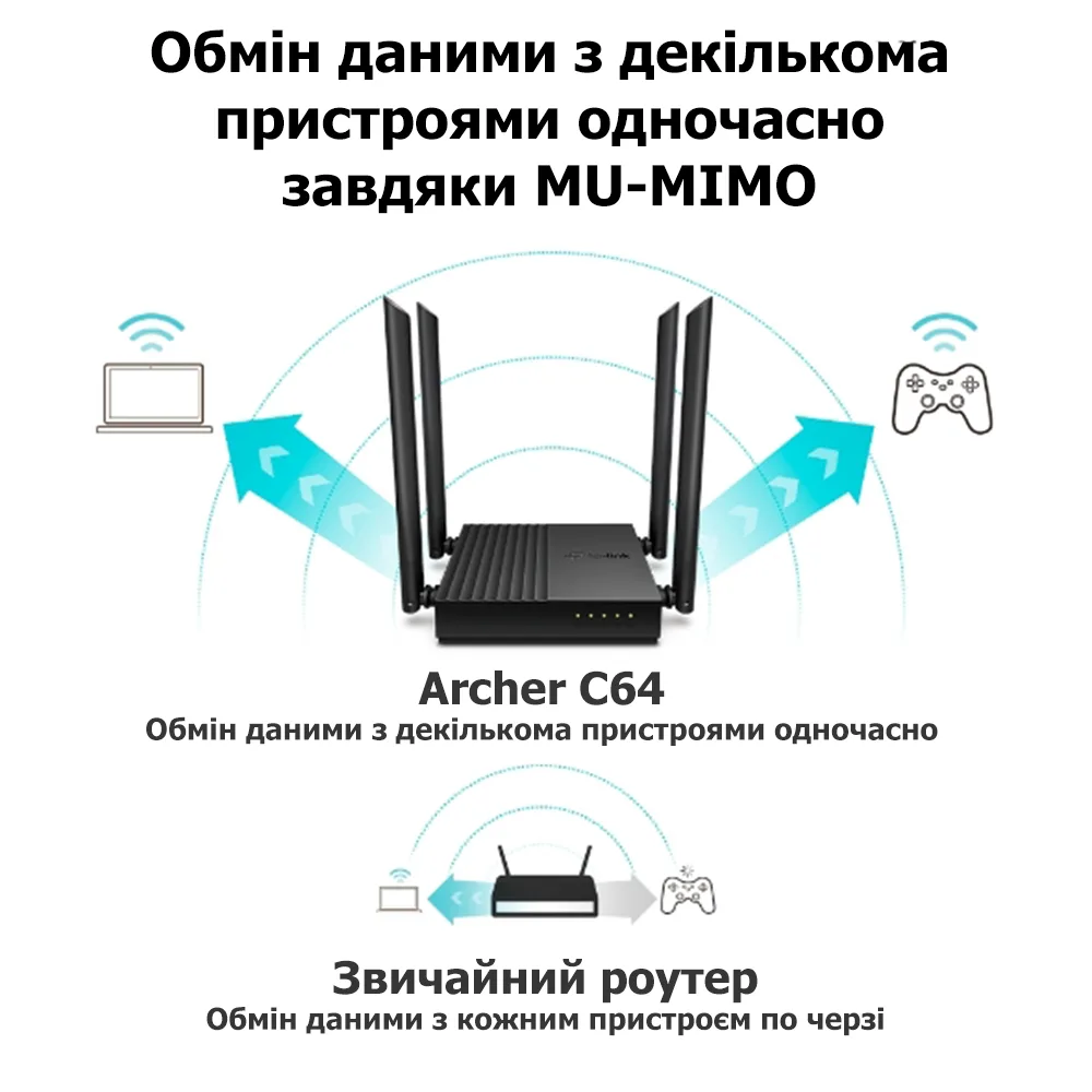 Бездротовий маршрутизатор TP-Link AC1200 4 антени 2,4 ГГц 5 ГГц чорний