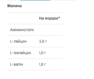 BCAA VPLab порошок 300 г 2-1-1 малина веганський