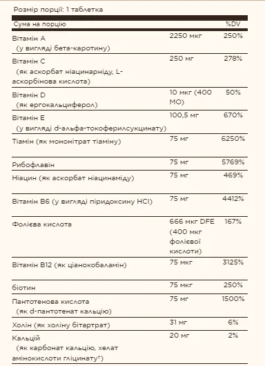 Solgar дієтична добавка антиоксиданти 60 таблеток без глютену вегетаріанська халяльна