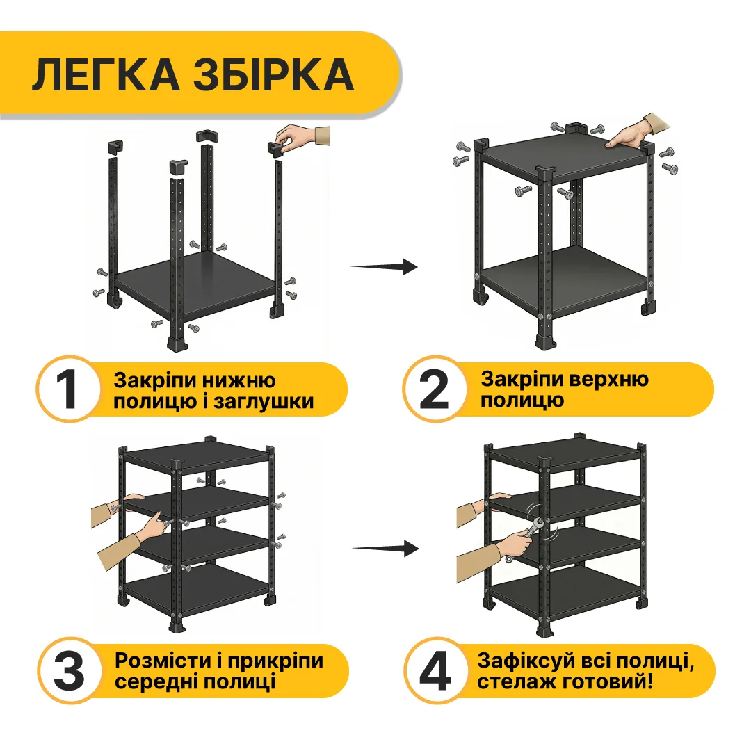 Стелаж LEOBRO металевий 150х75х30 см чорний 4 полиці 35 кг на полицю.