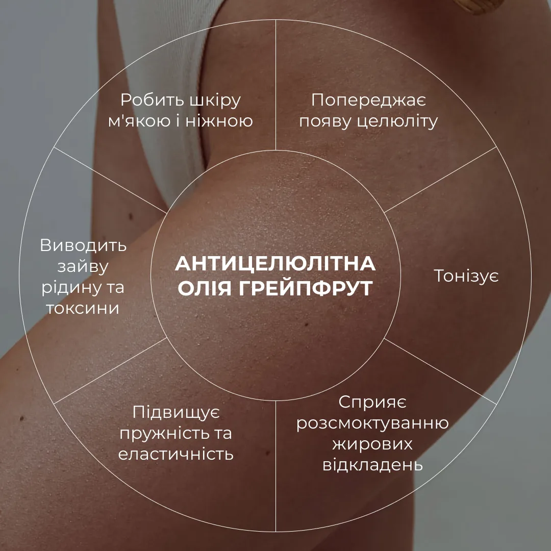 Антицелюлітна олія Грейпфрут Hillary Grapefruit Anti Cellulite, 250мл