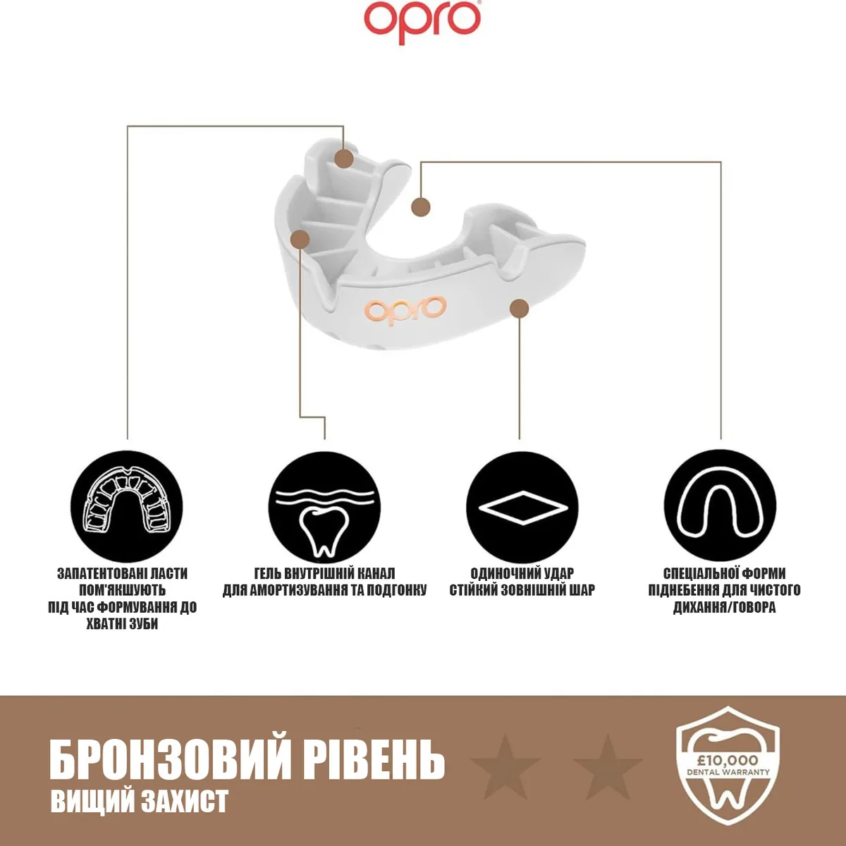 Капа OPRO термопластик дитяча до 10 років біла