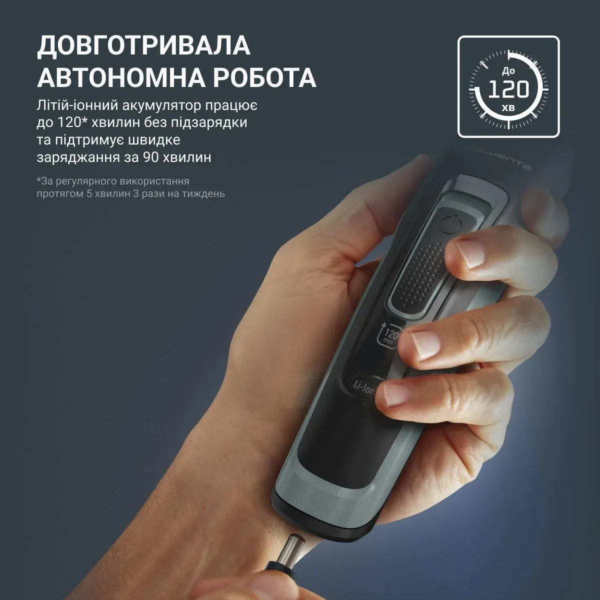 Машинка для стрижки Rowenta титанові леза 2 насадки темний зелений