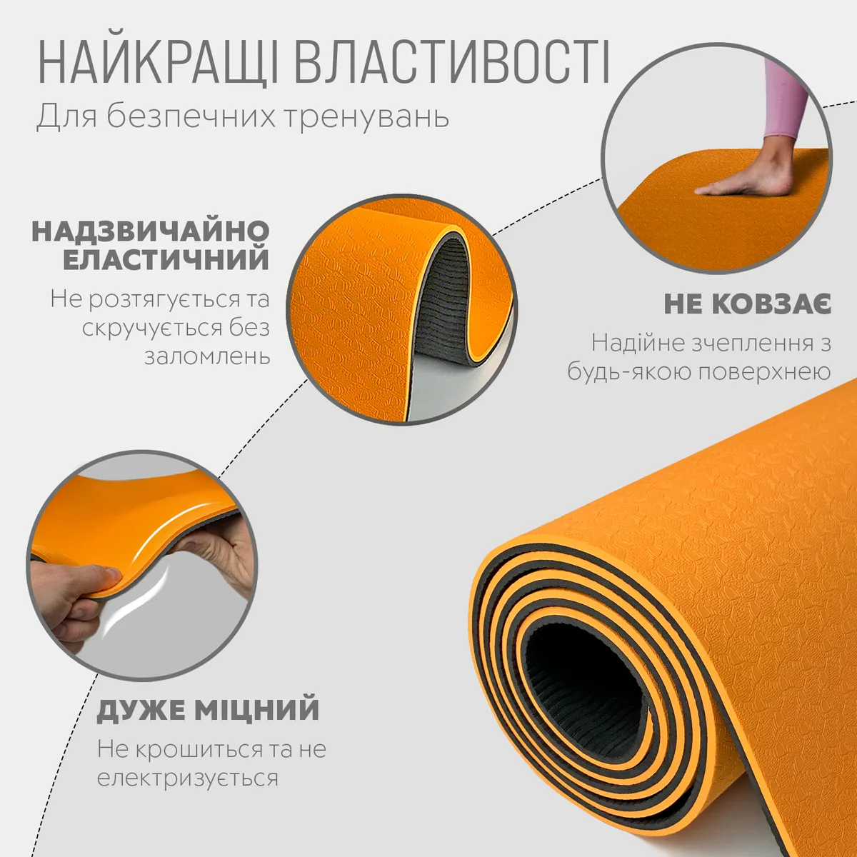 Коврик для йоги EasyFit TPE 183х61 см оранжевий-чорний 6 мм