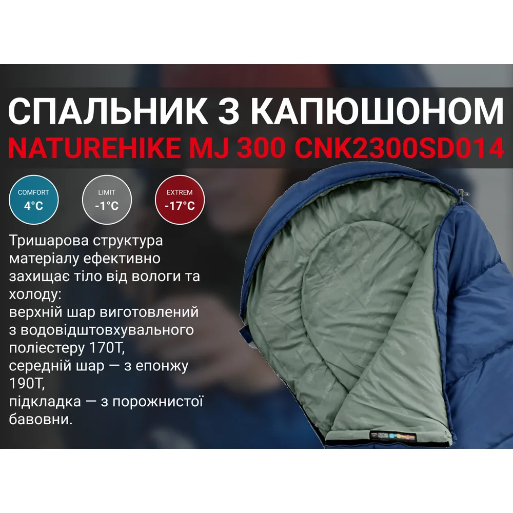 Спальный мешок Naturehike полиэстер 205х75 см темно-синий