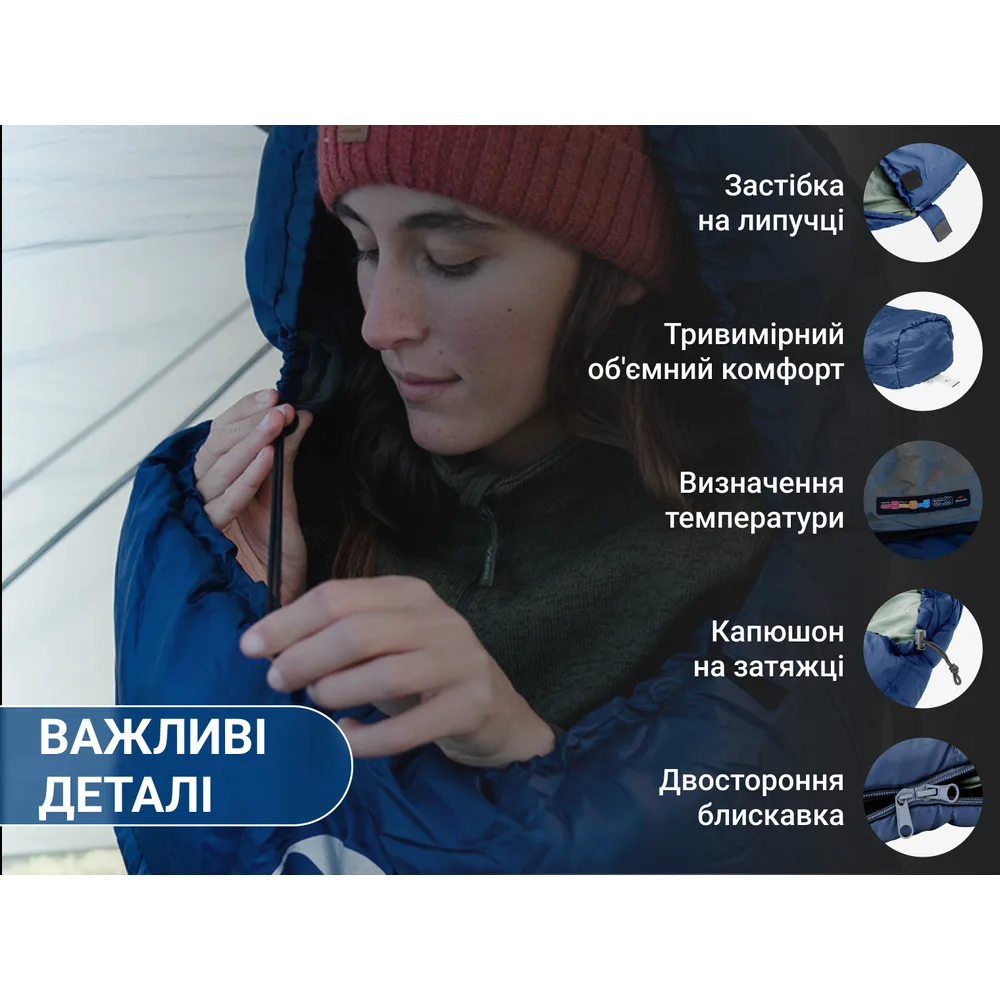 Спальный мешок Naturehike полиэстер 205х75 см темно-синий