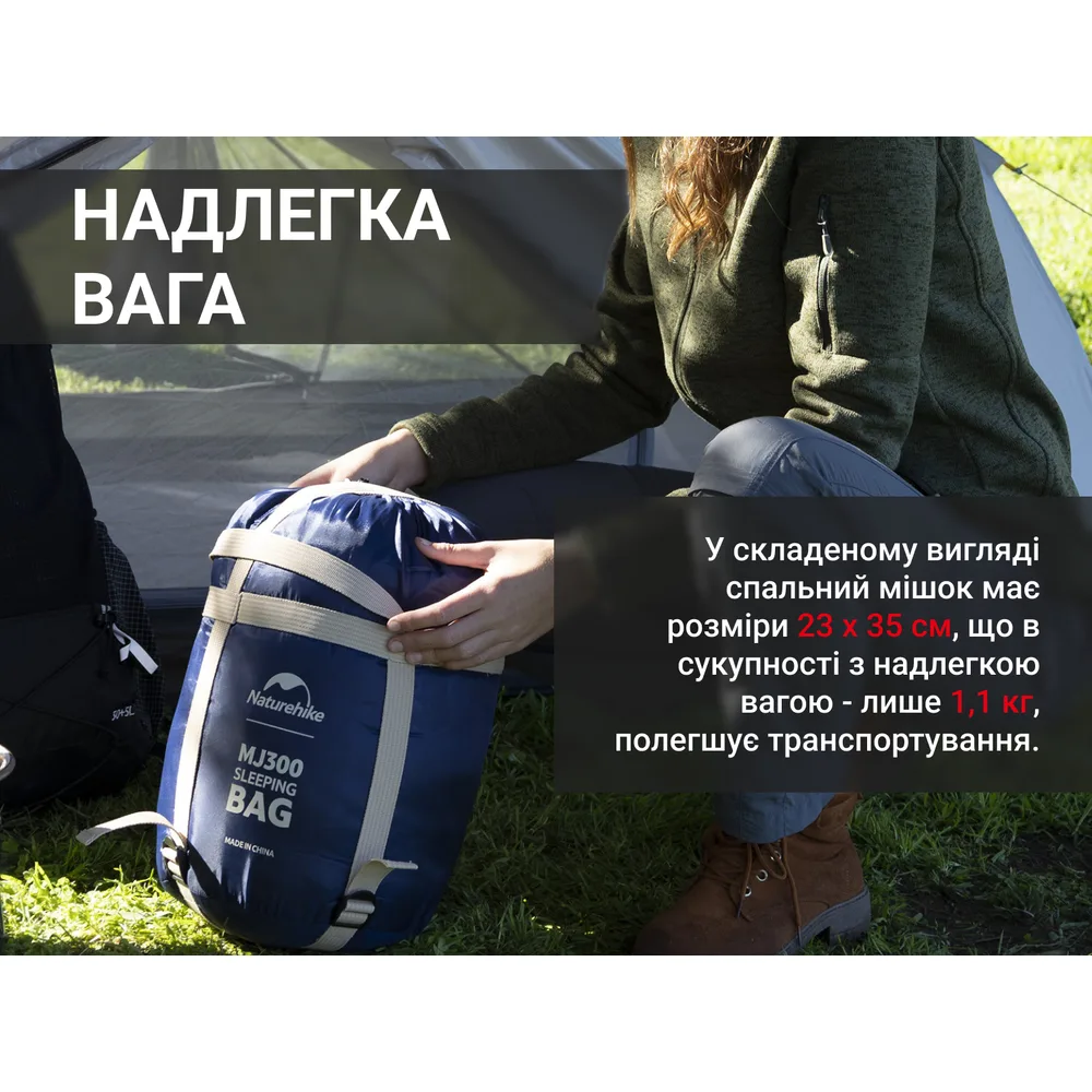 Спальный мешок Naturehike полиэстер 205х75 см темно-синий