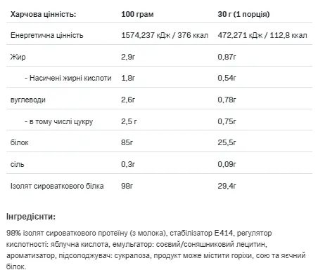 Ізолят протеїну Allnutrition 2000 г Ванільний