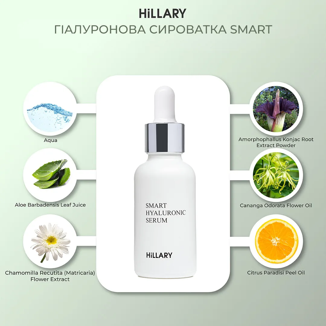 Пошаговый уход за лицом Hillary для сухой кожи: увлажнение, очищение, успокоение.