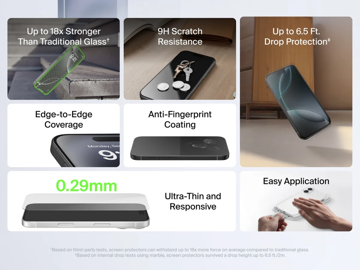 Захисне скло Belkin для iPhone Air, Screen Protector (1 Pack)
