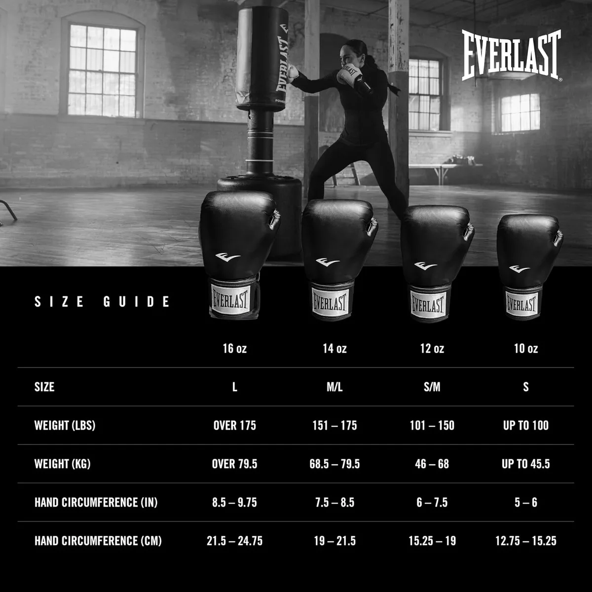 Боксерські рукавиці Everlast поліуретан 8 унцій чорні унісекс
