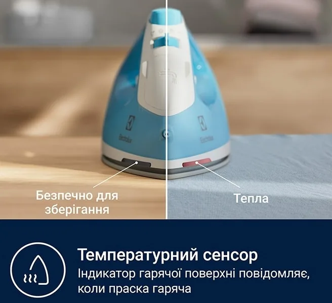 Утюг Electrolux, 2300Вт, 250мл, мощный паровой удар 110гр, керамическая подошва, сине-белого цвета