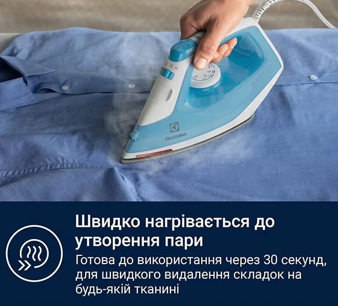 Утюг Electrolux, 2300Вт, 250мл, мощный паровой удар 110гр, керамическая подошва, сине-белого цвета