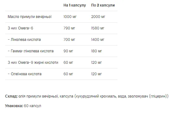 Ультра Жіноче Масло Вечірньої Примули VPLab 60 м'яких капсул 1000 мг