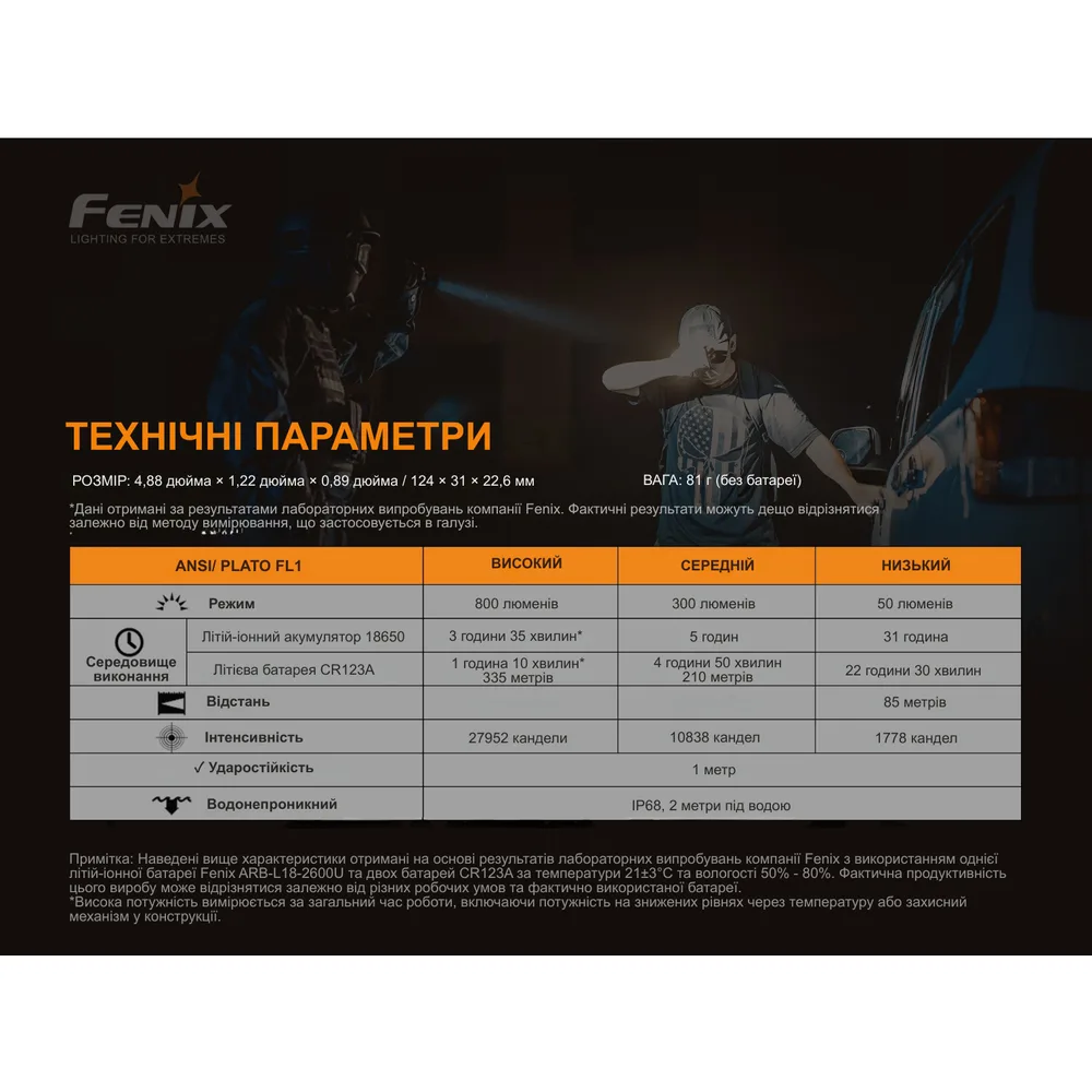 Ліхтар ручний Fenix алюміній 124х23 мм білий 800 лм IP68