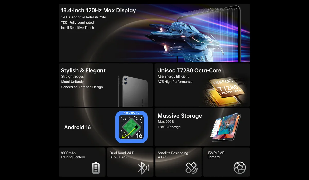 Планшет Teclast T65 13.4" 8ГБ, 128ГБ, LTE, 8000мА•год, Android, сірий