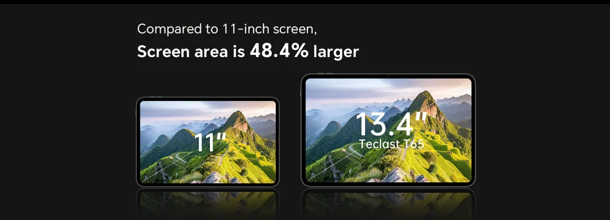 Планшет Teclast T65 13.4" 8ГБ, 128ГБ, LTE, 8000мА•год, Android, сірий