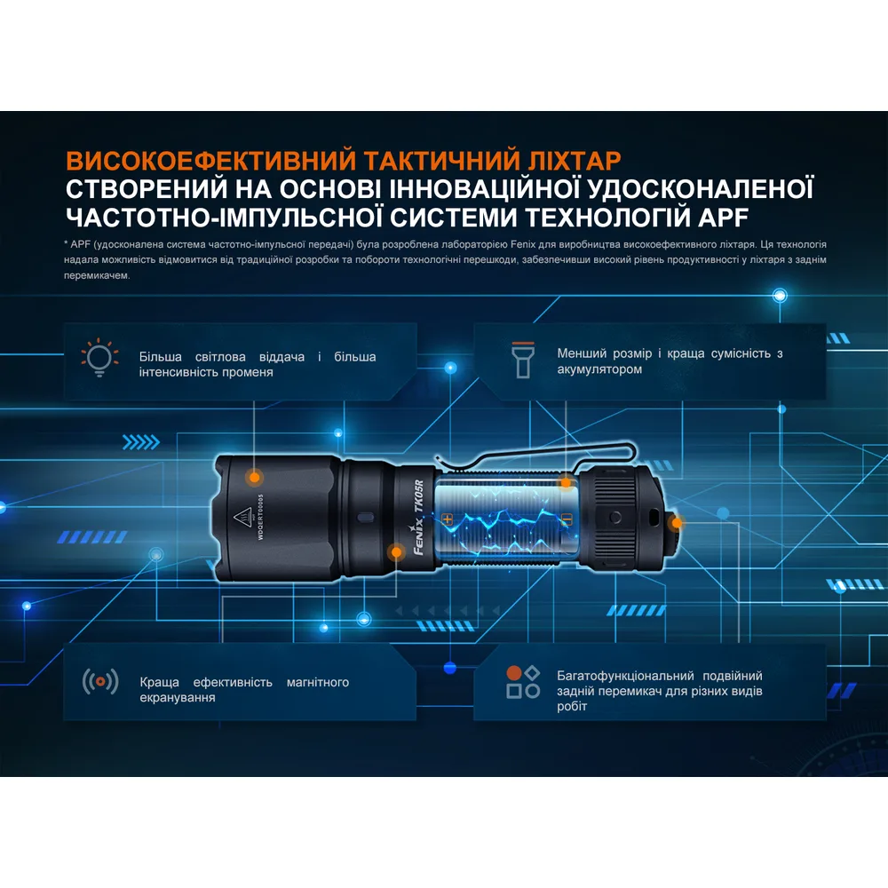Тактичний ліхтар ручний Fenix алюміній 115х32х23,5 мм чорний