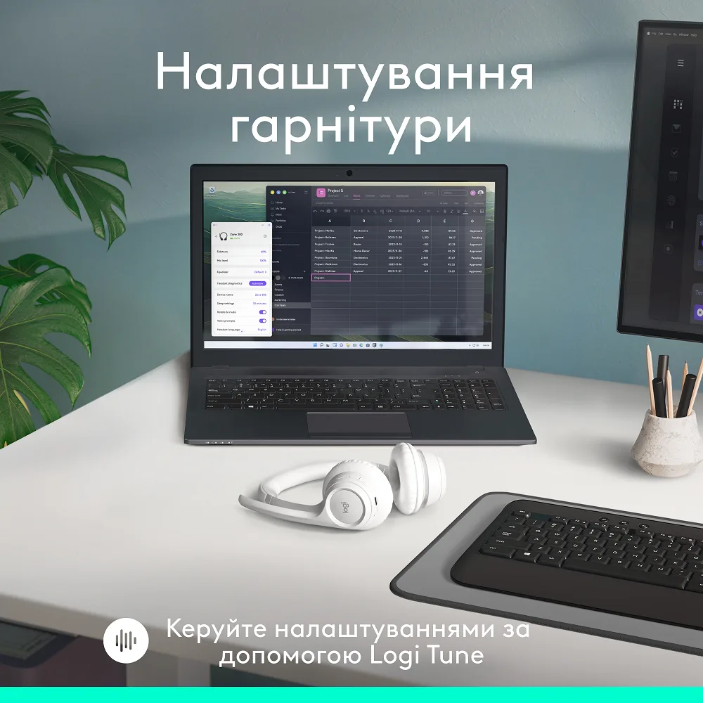 Гарнітура Logitech Бездротова Пластикова Повнорозмірна Біла