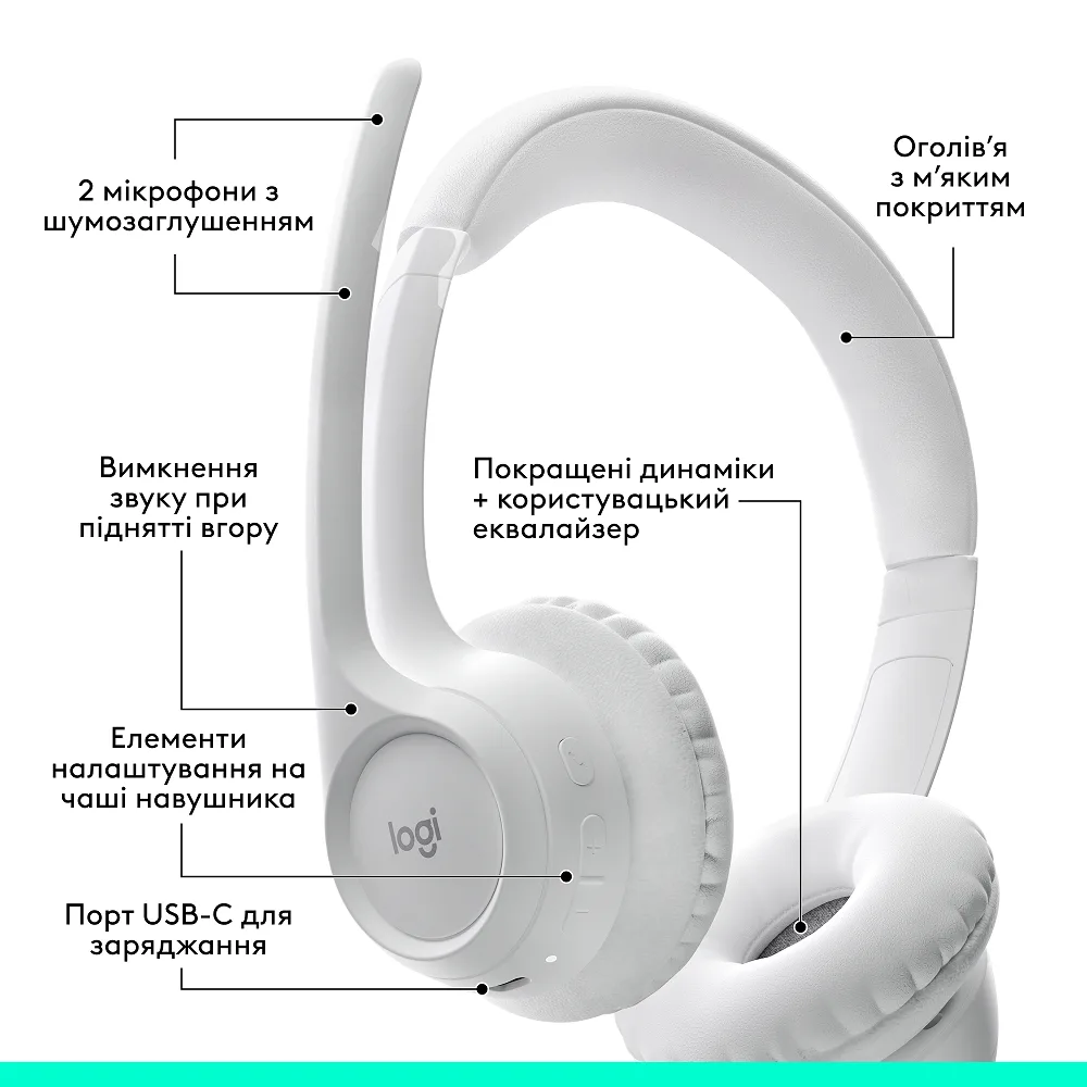 Гарнітура Logitech Бездротова Пластикова Повнорозмірна Біла