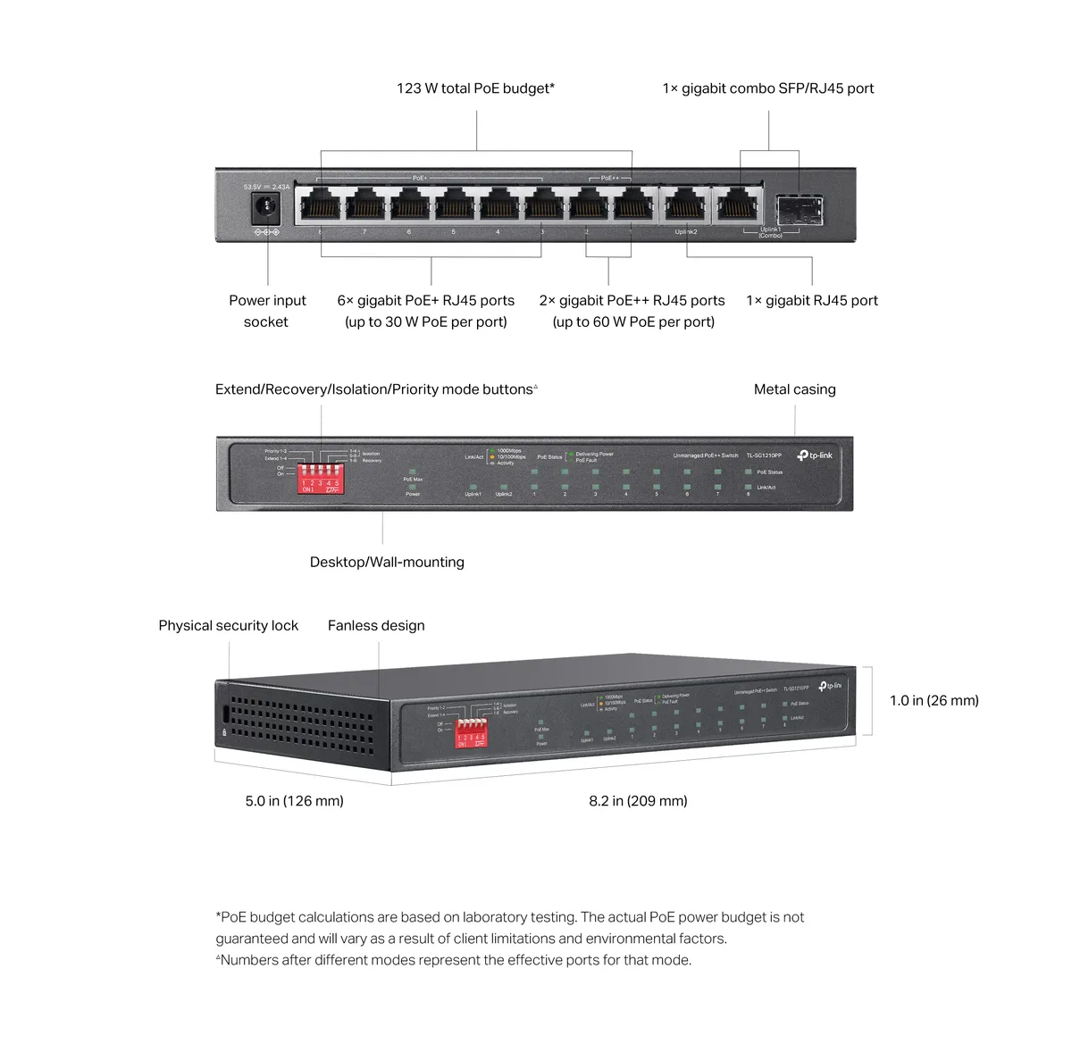 Комутатор TP-LINK  TL-SG1210PP 10xGE (PoE), 1xSFP, 123Вт, Некерований