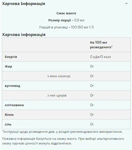 Каплі FlavDrops Myprotein без цукру 50ml Toffe