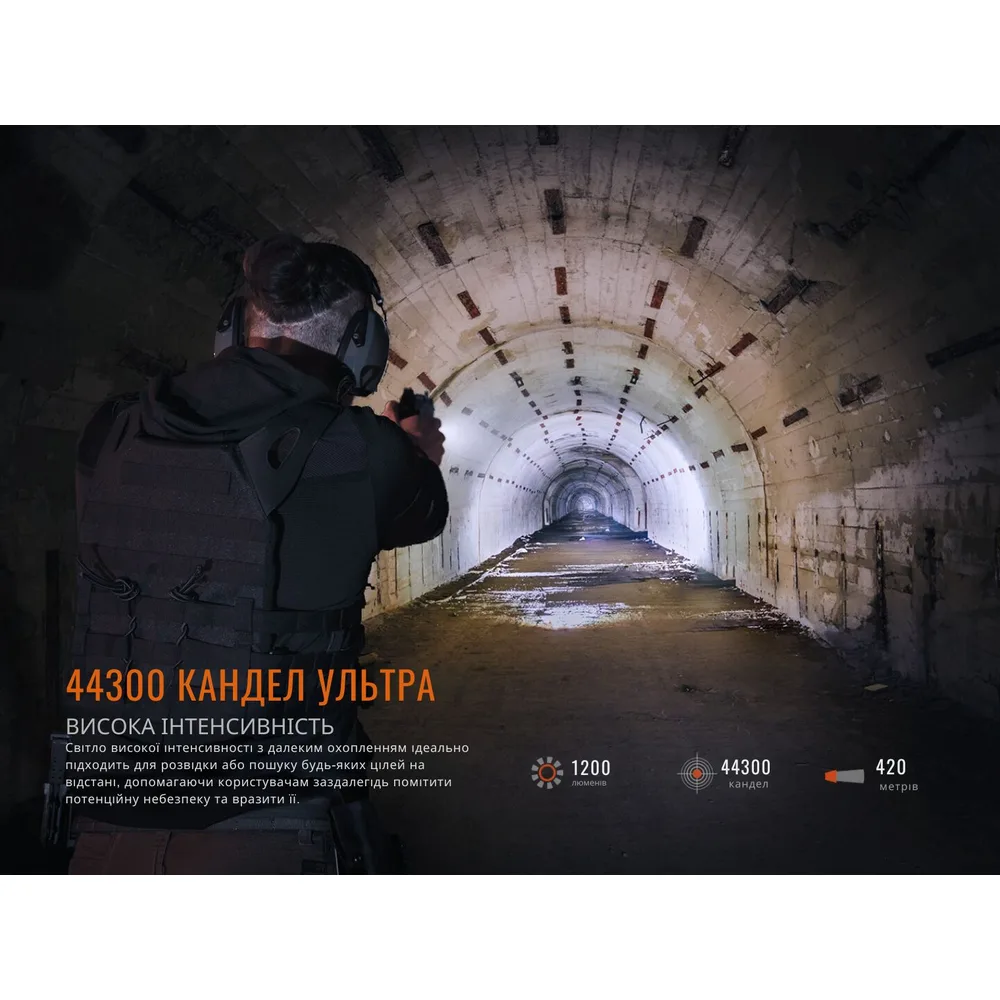 Ліхтар до пістолета Fenix авіаційний алюміній 94х31х32 мм білий