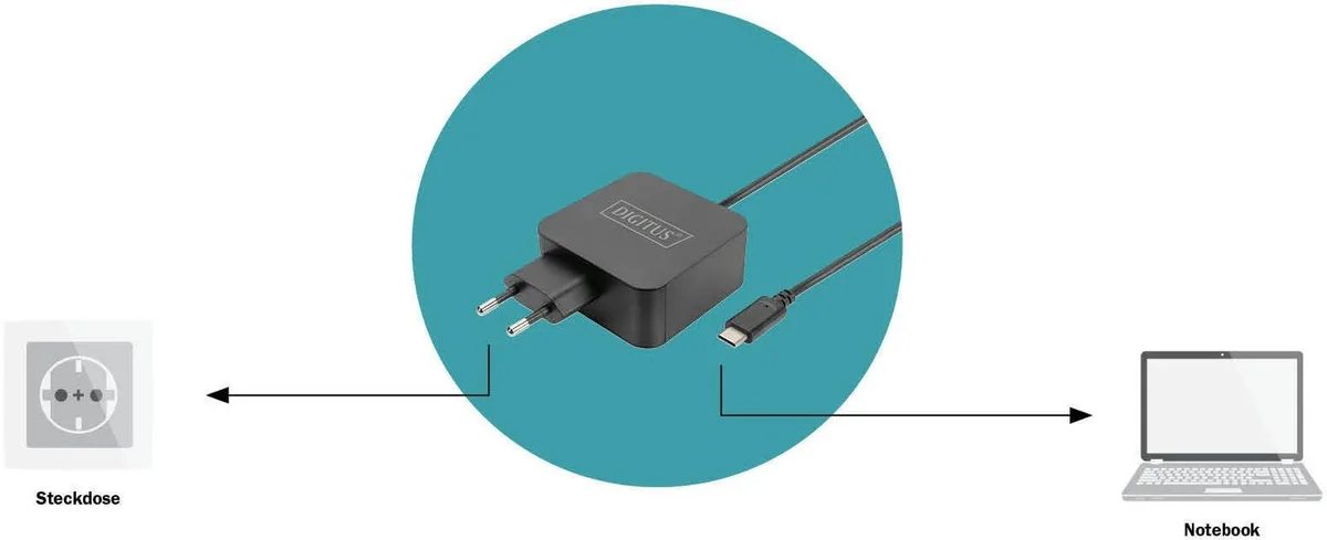 Зарядное устройство DIGITUS USB-C 65 Вт черное 1 2 м огнестойкое