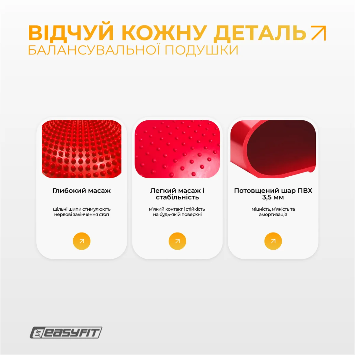Балансувальна подушка масажна EasyFit гума 33 см Червона