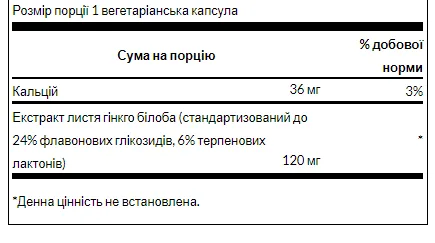 Екстракт гінкго білоба Swanson 120 мг 100 вегетаріанських капсул