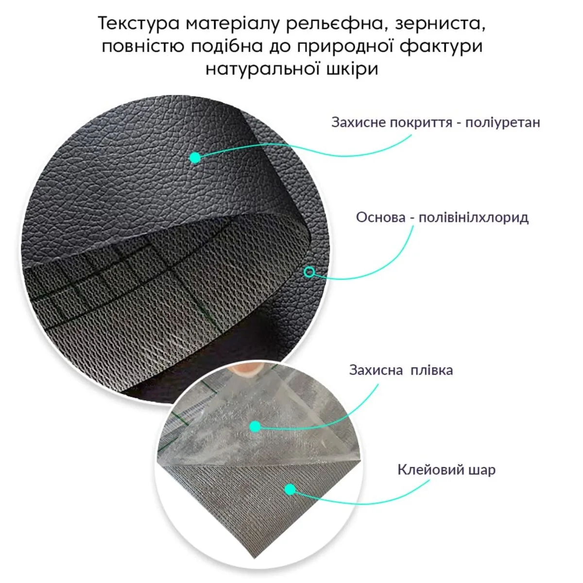 Спеціальні тканини