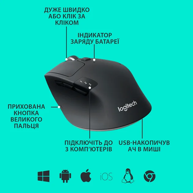 Миша Logitech оптична середня бездротова Bluetooth USB чорна 74х45х115 мм