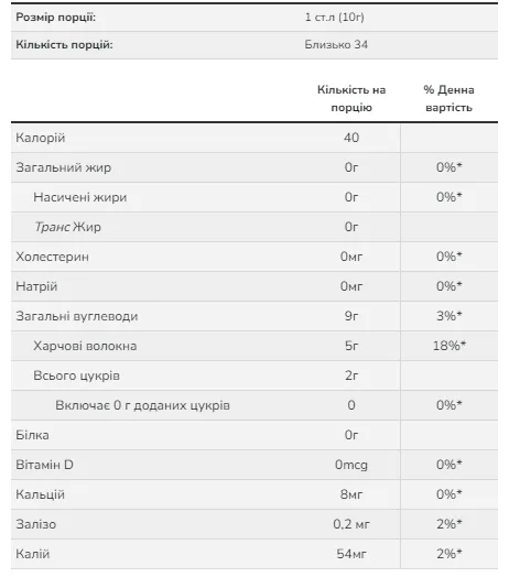 Порошок яблучної клітковини Now Foods 340 г без ГМО для здорового травлення