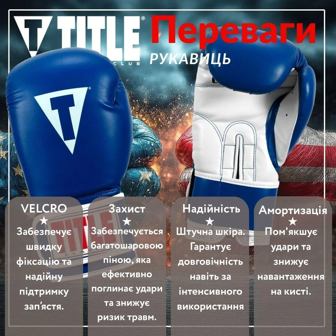 Боксерські рукавиці TITLE синтетична шкіра 14 oz сині з капою в комплекті